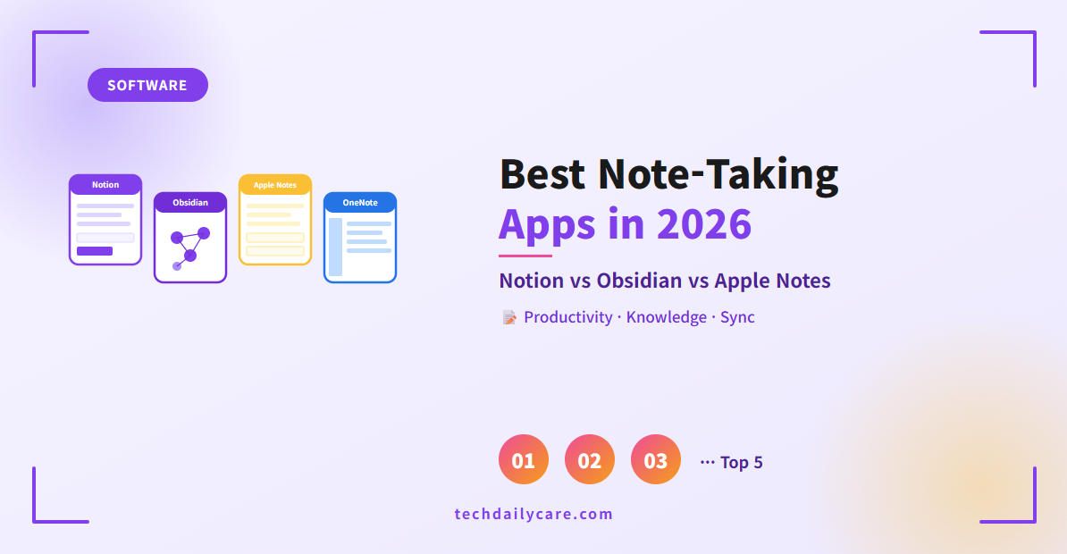 Best Note-Taking Apps for Productivity in 2026