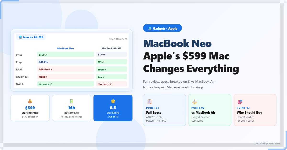 MacBook Neo Review, Apple’s $599 Mac Changes Everything