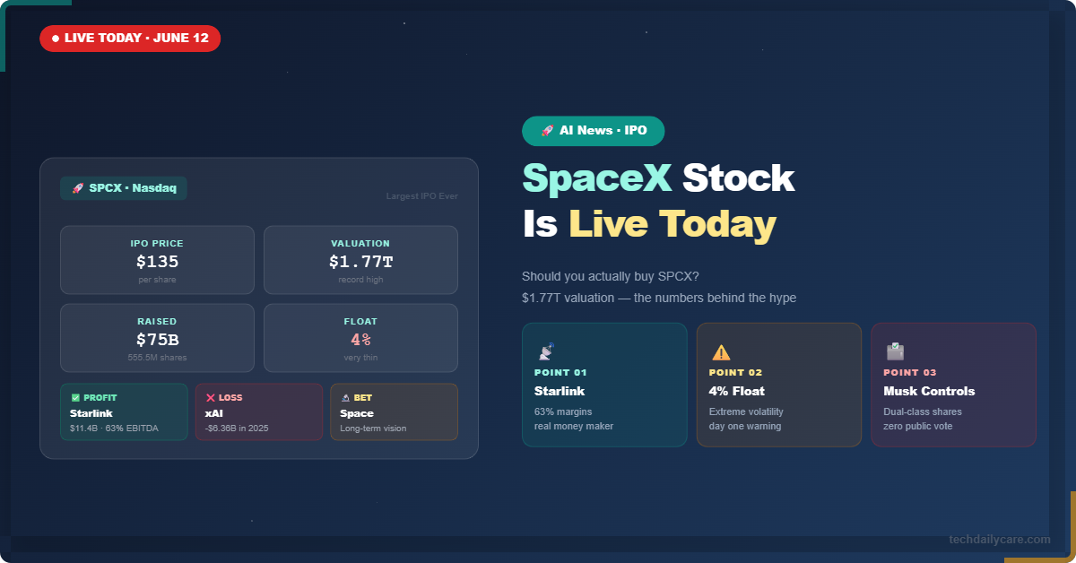 SpaceX Stock Is Live Today — Should You Actually Buy SPCX?